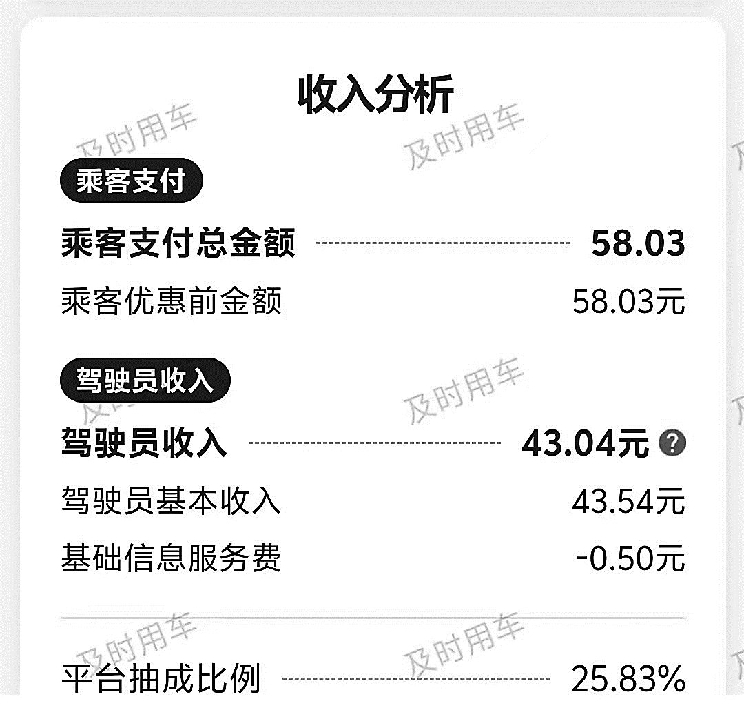 转转卖游戏账号抽成多少