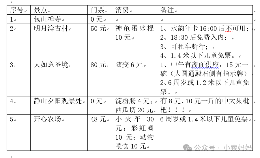 苏州西山岛丨上海自驾2.5h,去有风的地方,追赶一场落日余晖