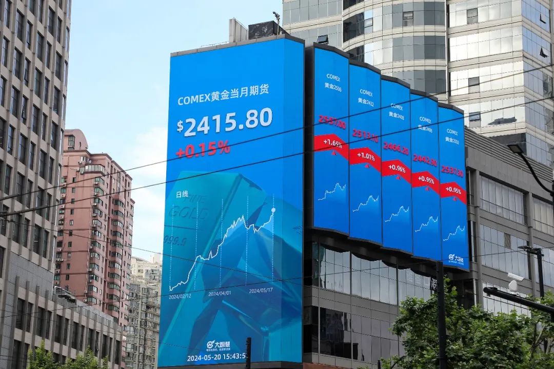 上海，大屏幕显示COMEX黄金期货2415.80美元/盎司。来源：视觉中国