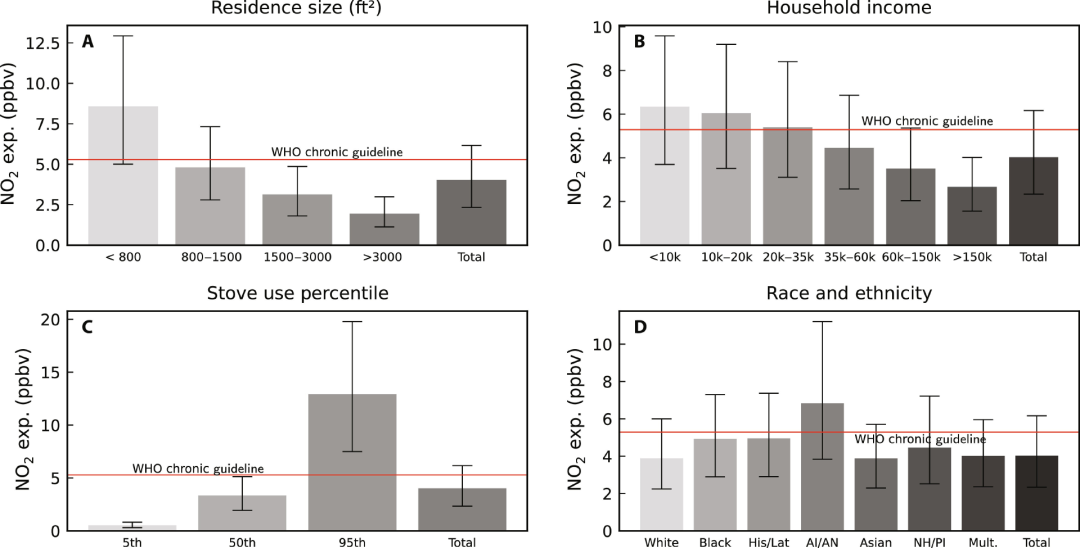 「这饭是做不了一点」最新science研究:仅烹饪25min