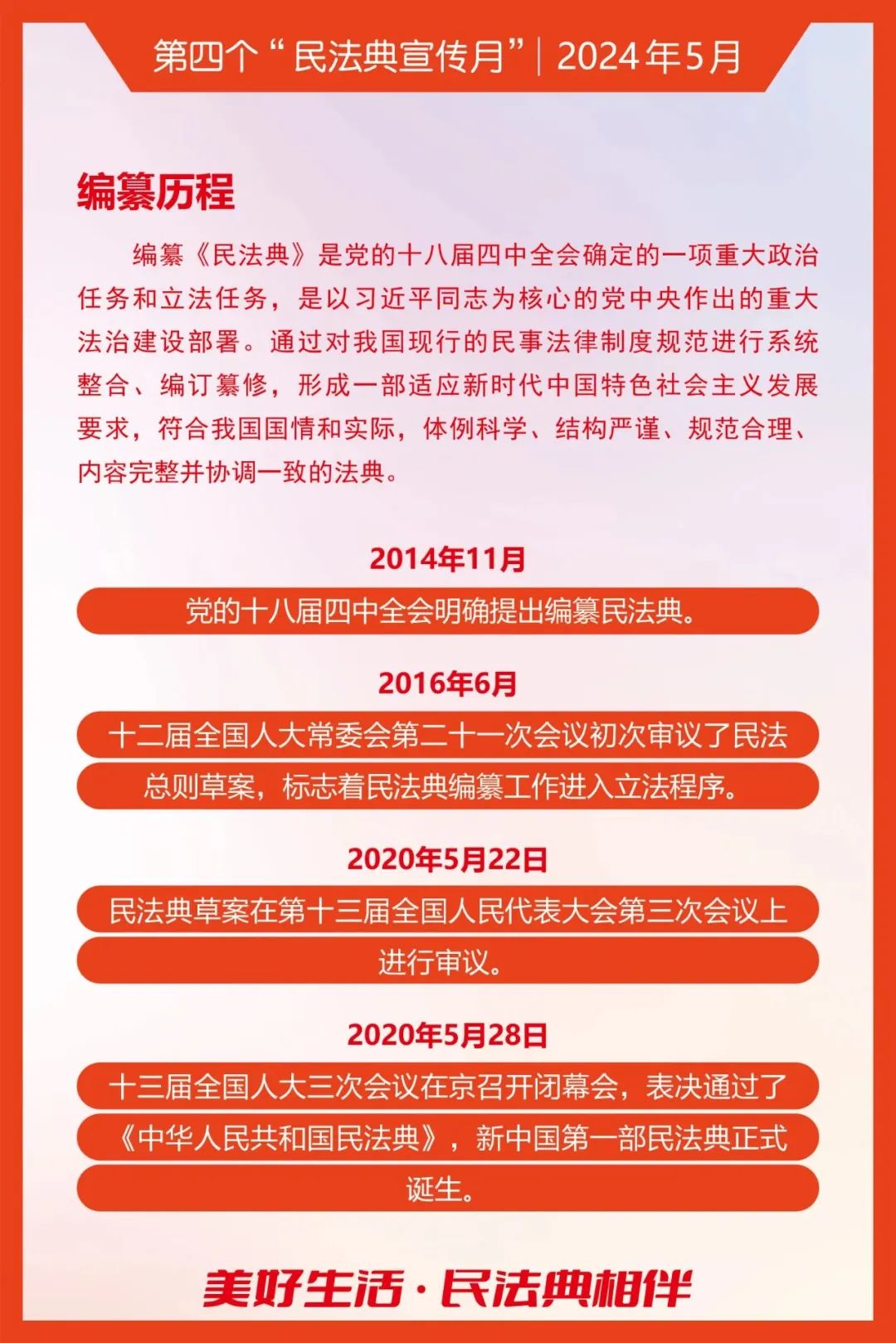 民法典宣传月来啦!