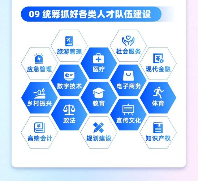 plus版人才政策来了!