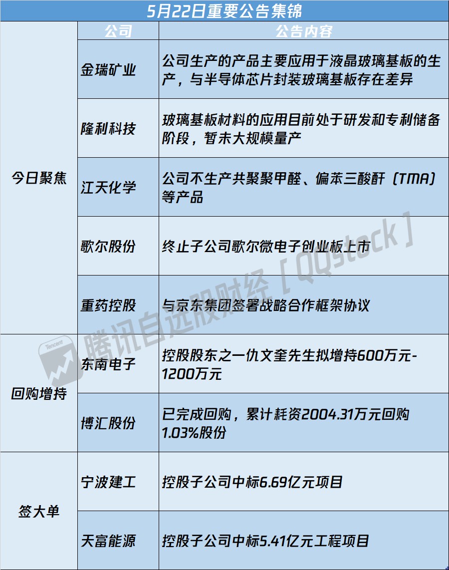 岳阳林纸重组图片