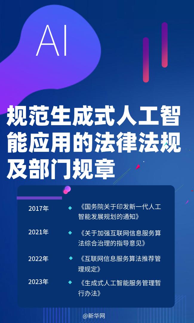 以案“视”法丨谨防侵权！用AI生成内容，要注意规避这些风险|人工智能_新浪财经_新浪网