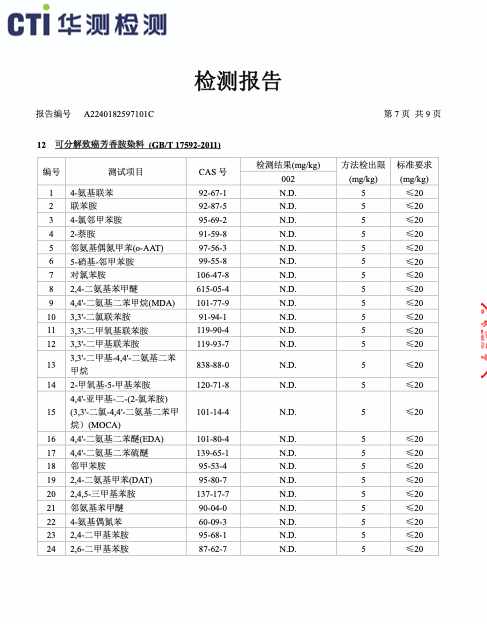 穿了和没穿一样的内裤,超适合夏天!