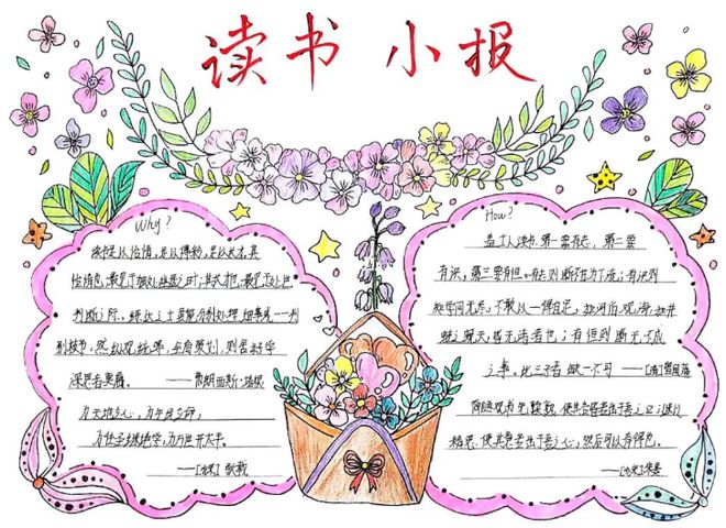 经典阅读手抄报为了培养学生的阅读习惯,提升学生文学素养,深入地激发