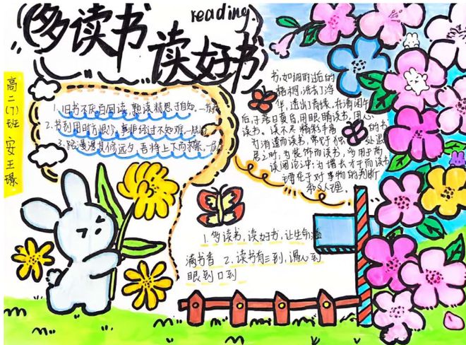 经典阅读手抄报为了培养学生的阅读习惯,提升学生文学素养,深入地激发