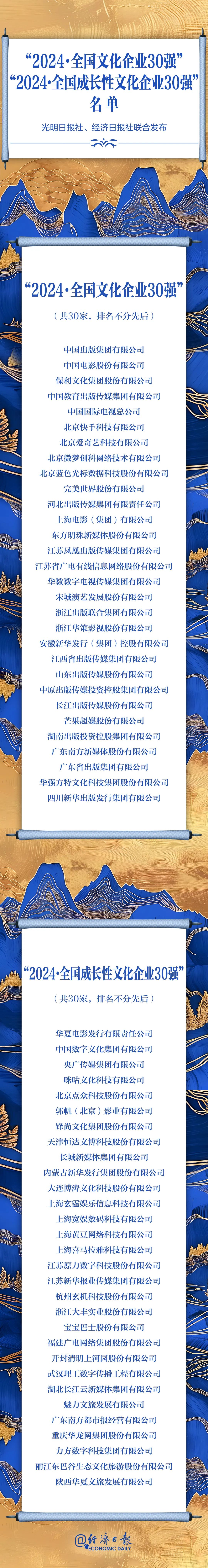 日报新闻客户端(记者姜天骄杨阳腾)监制/张益勇审核/万政设计/王墨晗