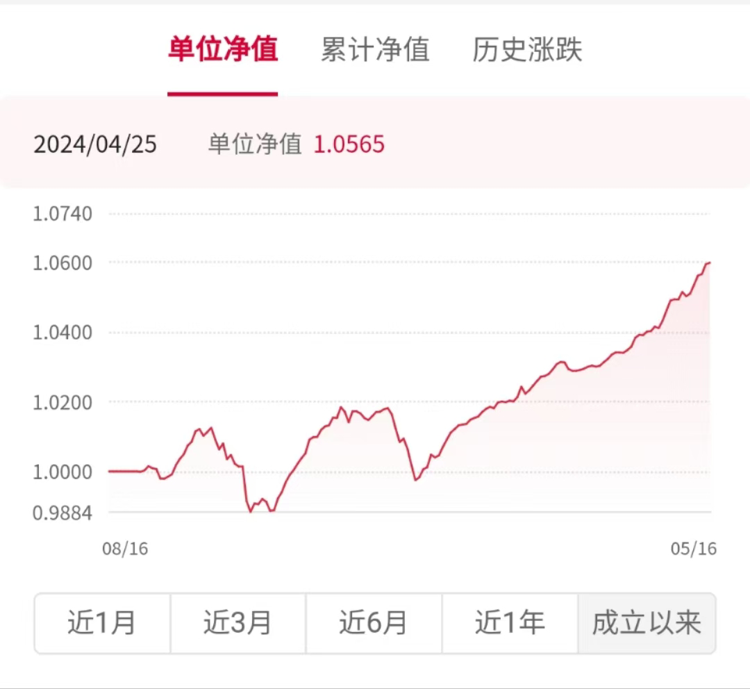 中银理财19只两年期产品获评五星,提升投资者长期收益