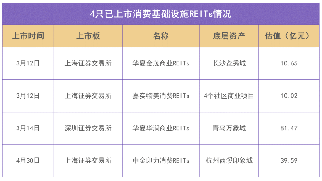 恒隆广场万象城太古汇强化高端定位 美林m61live天地以精准定位突围