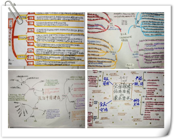 烟台十四中高一政治备课组举办思维导图展评