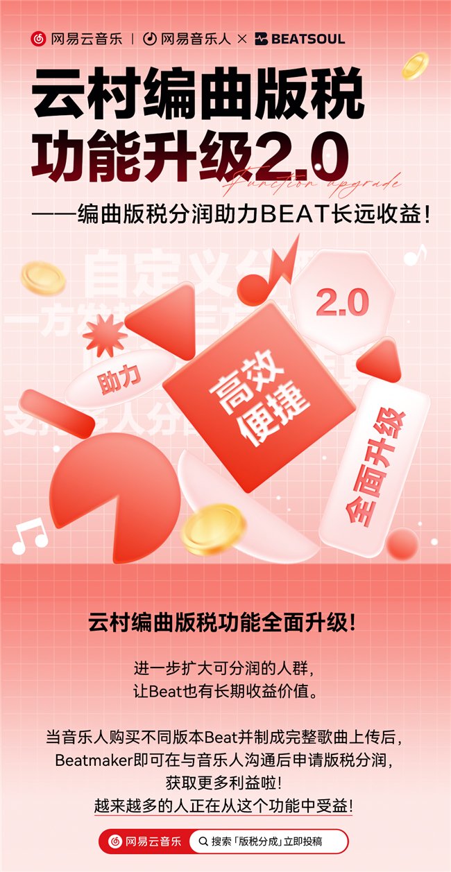 网易云音乐全新2.0版编曲版税功能上线，Beatmaker迎来收入增长新机遇_手机新浪网