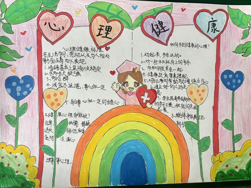 妙笔绘心 画说成长——铝城小学心理健康手抄报展览