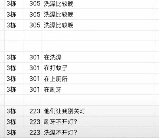 经济新闻滚动>正文>611_529