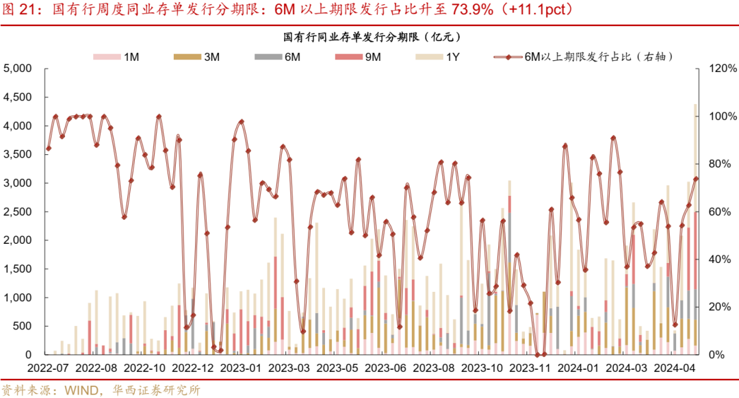 分析师:肖金川分析师执业编号:s1120524030004联系人