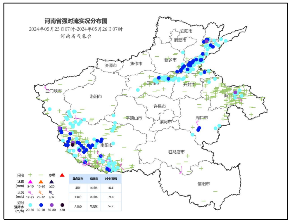 短时强降水 雷暴大风 山洪预警,今日河南部分地区仍有强对流天气!