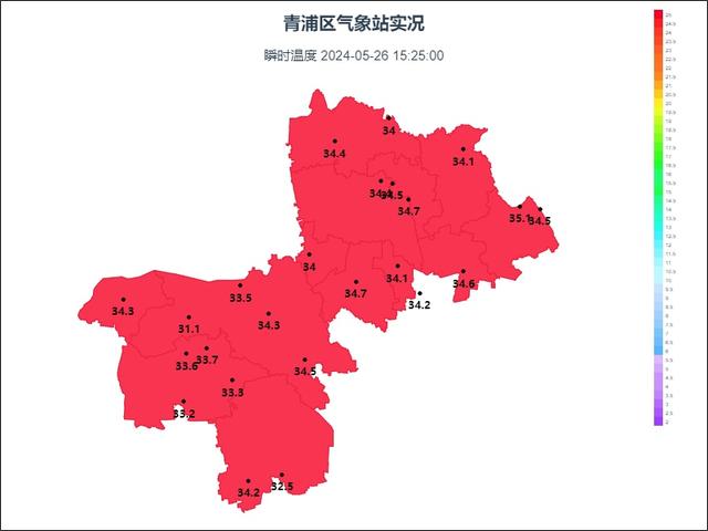 青浦今日最高气温破35℃,"雷电 大风"预警高挂!这份天气预报请查收