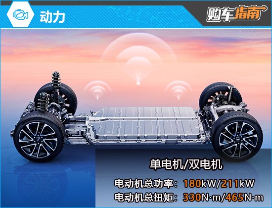 推荐标准续航版 凯迪拉克IQ傲歌购车指南