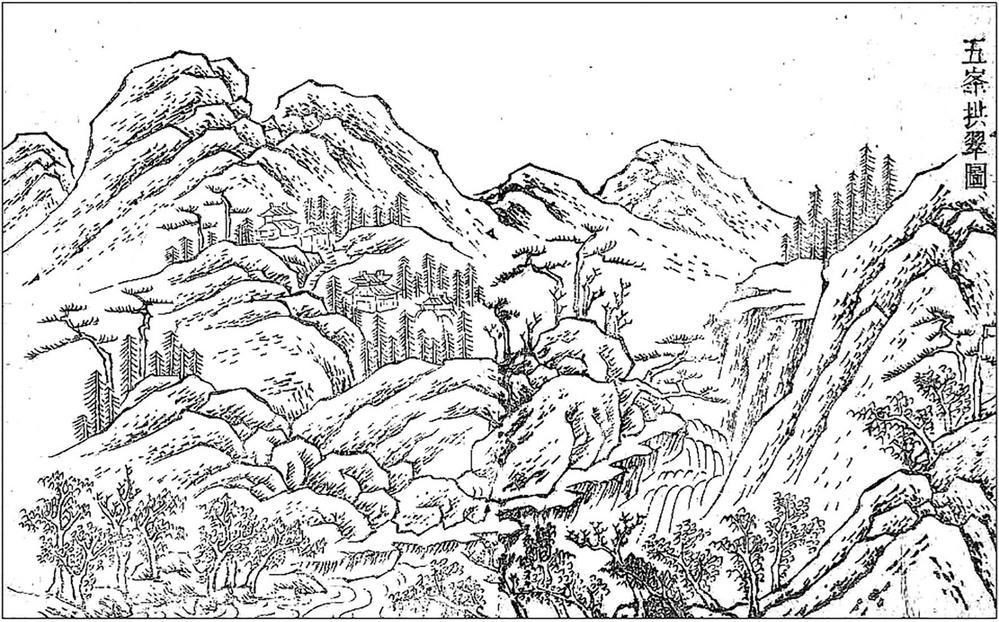 "遵化十景"的源流与演变