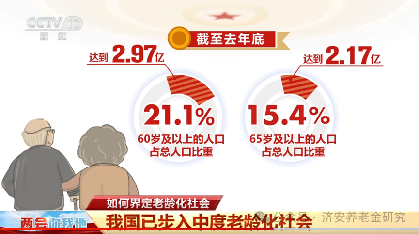 中国平均每个家庭户人口不足3人_面对人口老龄化,养老不是问题的全部(2)