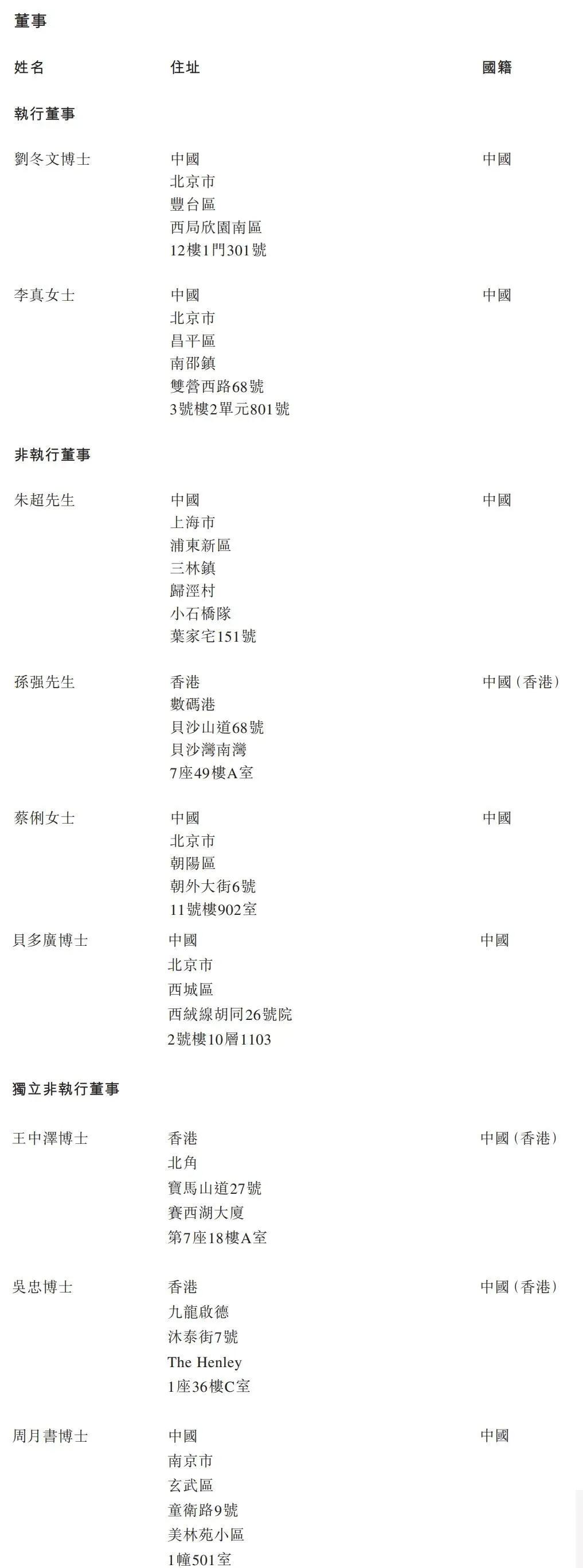 蚂蚁投资的这家公司正冲刺港股,旗下小贷公司增资1亿元