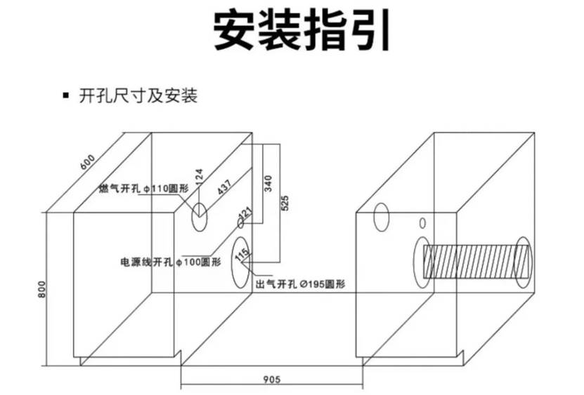 安装集成灶必须要知道这些|集成灶|电源插座_新浪科技_新浪网