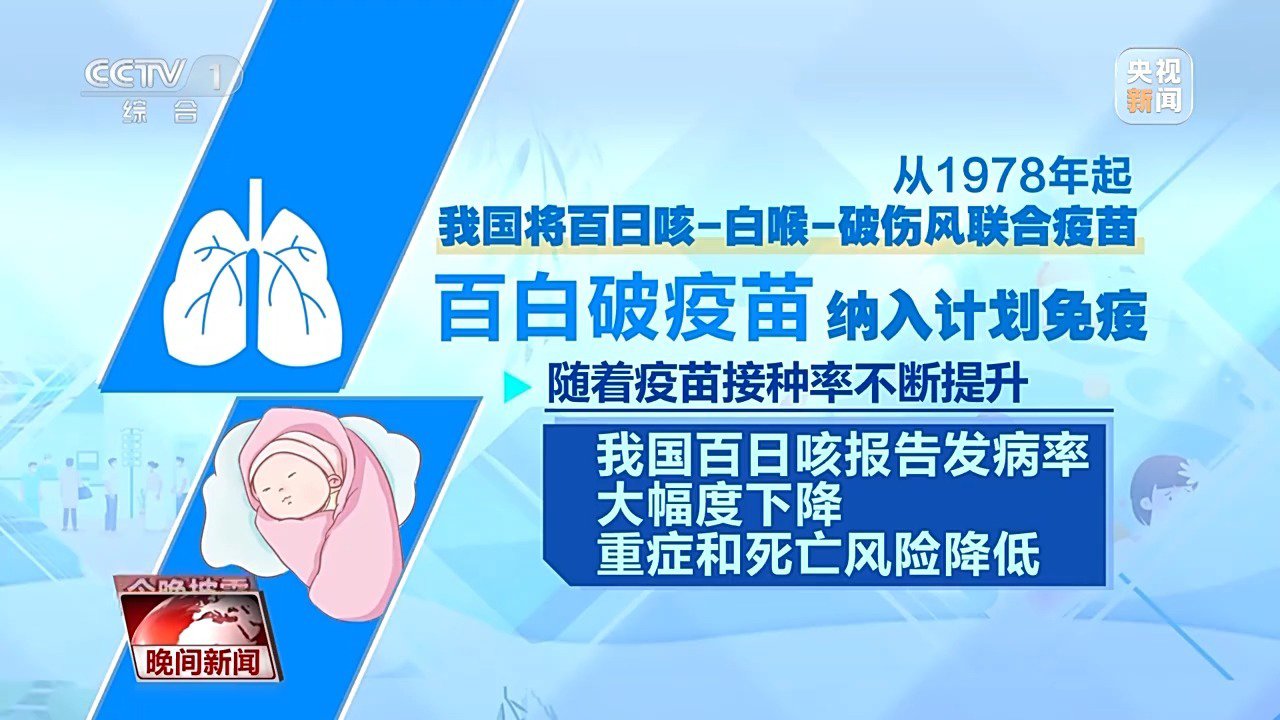 关于百日咳,这些知识你需要了解|新冠肺炎_新浪财经