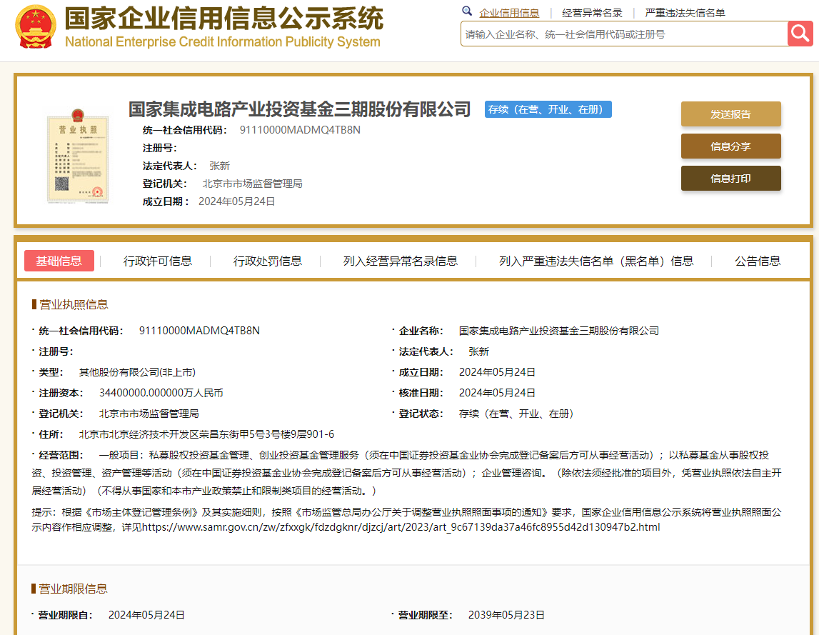 图片起原：国度企业信用信息公示系统网站