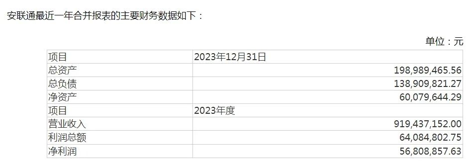 弘信电子4月3日公告截图