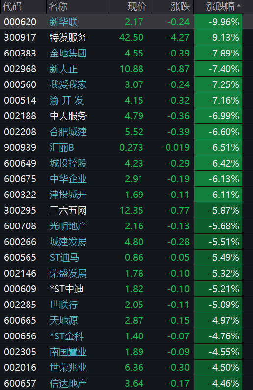 张开全文