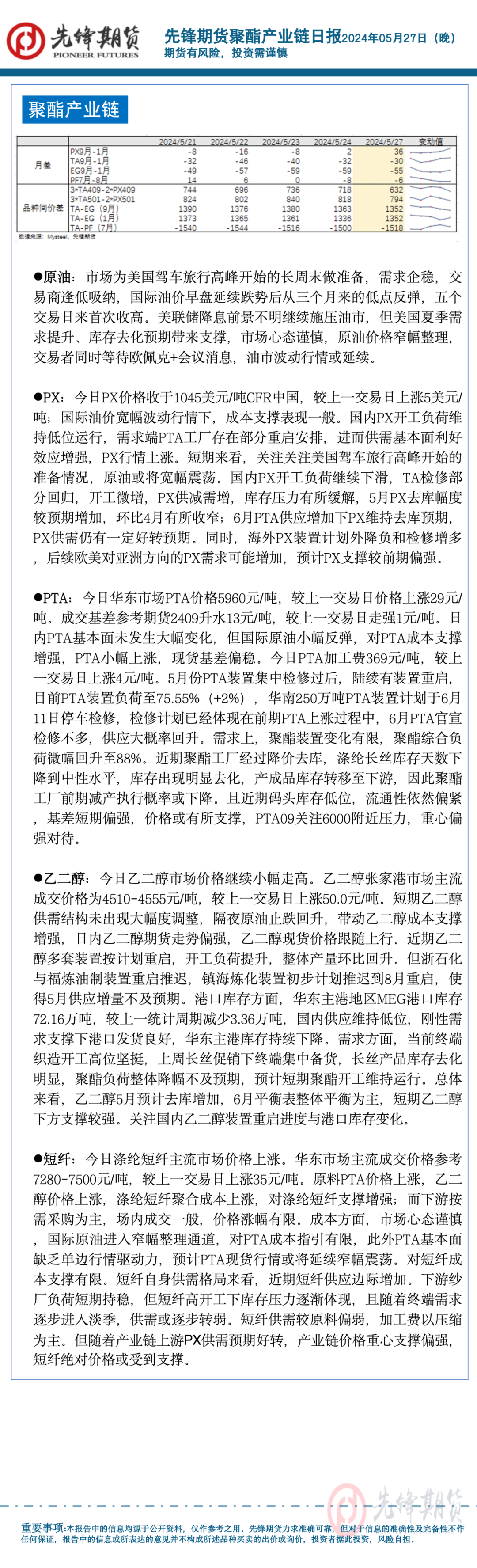 先锋期货 | 原油触底反弹?能化工品种涨多跌少,甲醇重返2600元上方