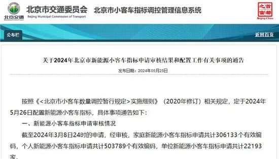 最低60分入围 北京今年家庭新能源指标"分数线"揭晓