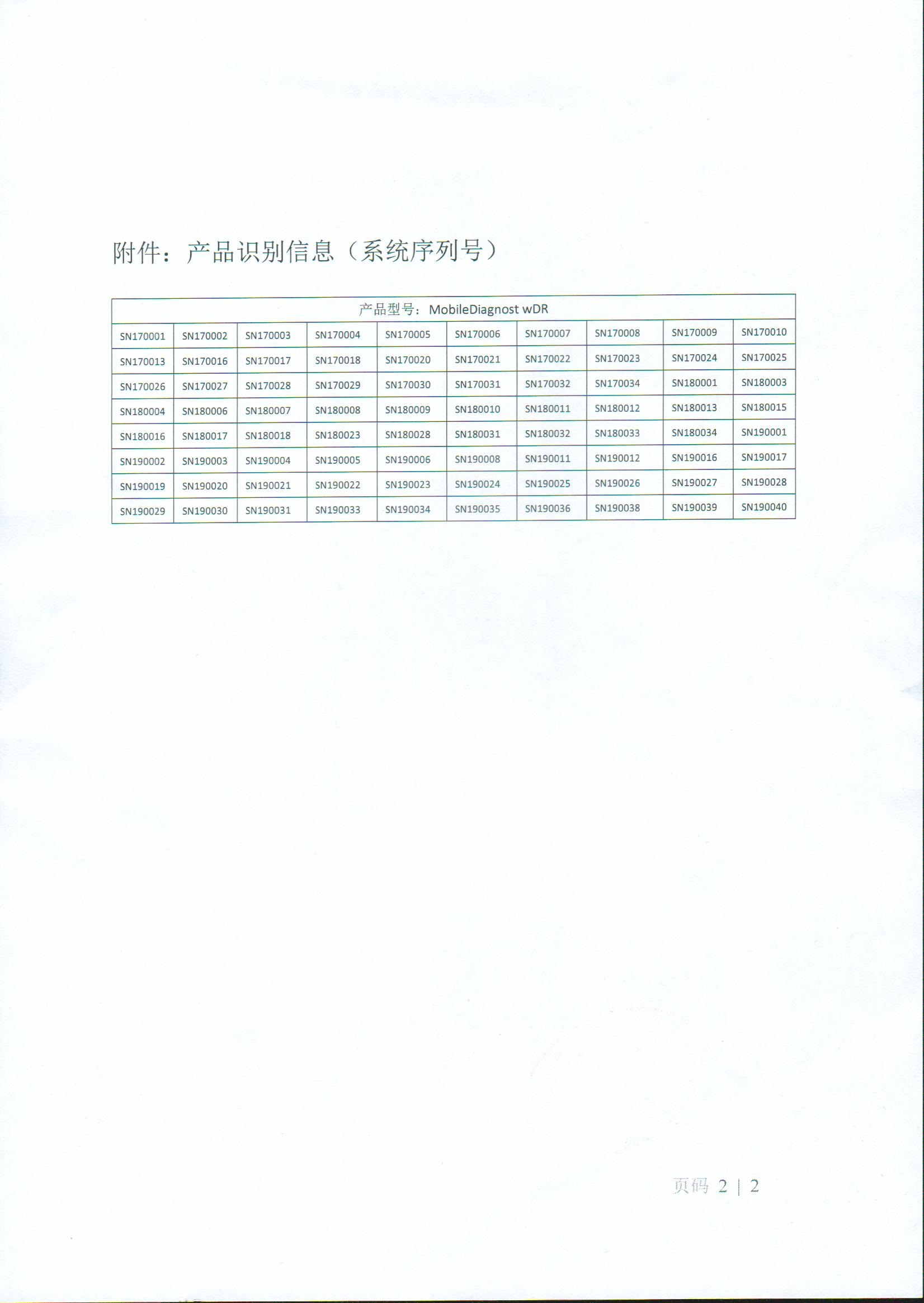 飞利浦医疗(苏州)有限公司对移动数字化摄影x射线机主动召回