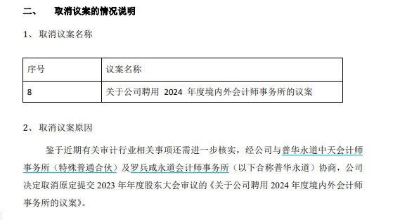 中国石油:取消聘任普华永道为2024年度审计师议案