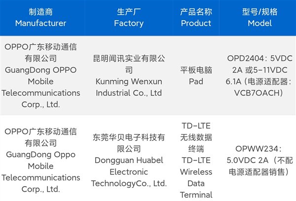 【本文结束】如需转载请务必注明出处：快科技责任编辑：振亭青岛诚信工艺品有限公司