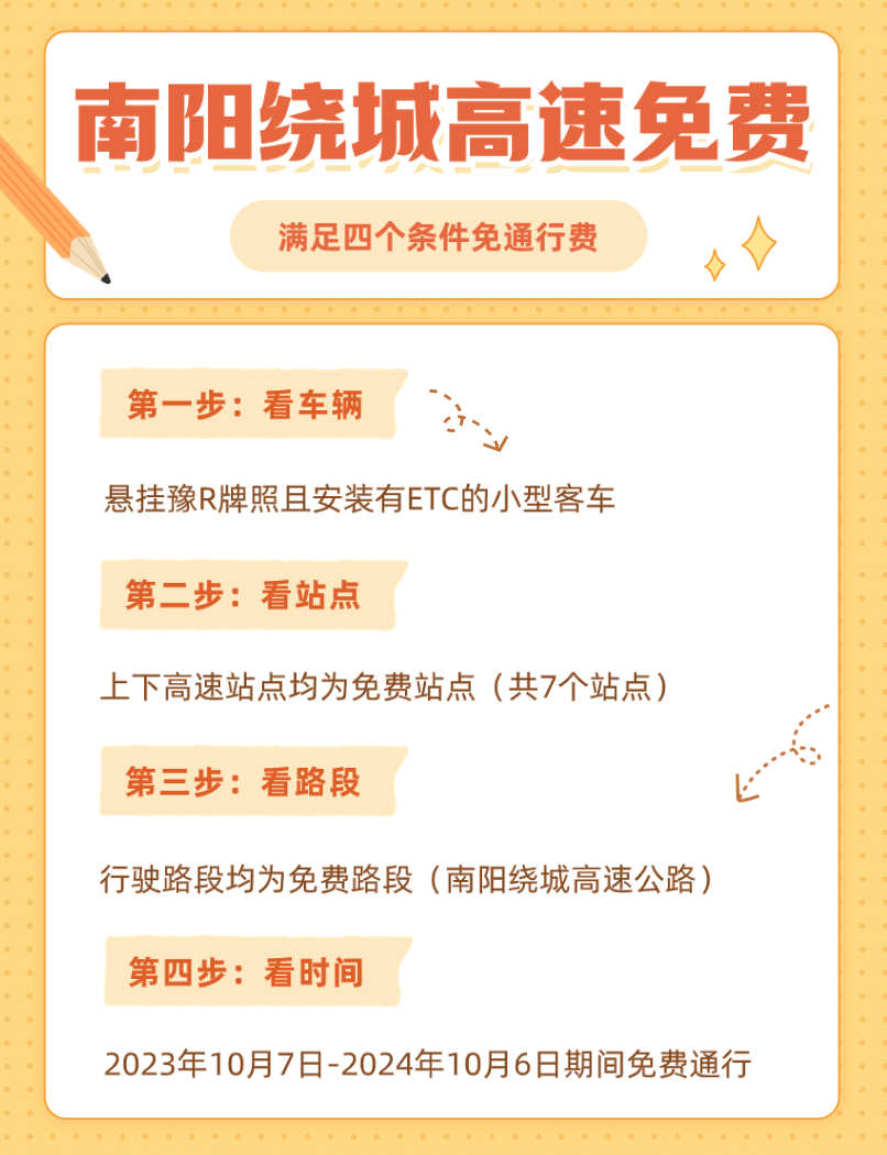 最新!河南高速免费政策