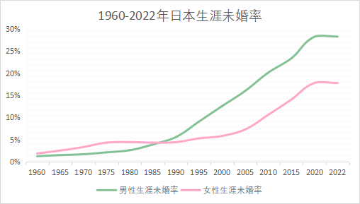 2024年日本二战人口_人类历史上单一国家的征兵极限,让二战时期的美军和德军