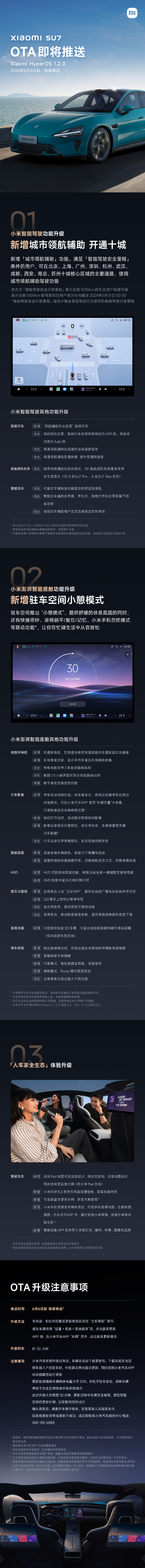 小米汽车 SU7 城市 NOA 开通北京、上海等十城，OTA 1.2.0 将于 6 月 6 日开启推送