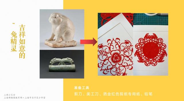 六一儿童节|世代的博物馆手工