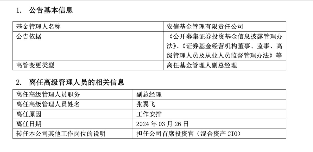 暂代国投证券总经理1月余后,王苏望接任安信基金董