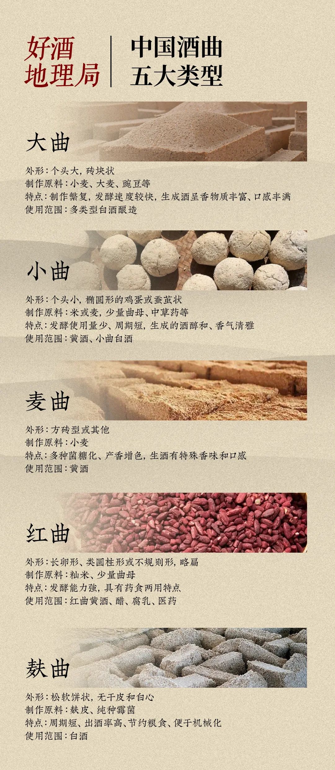 造曲,一部中国人转化谷物为酒的史诗