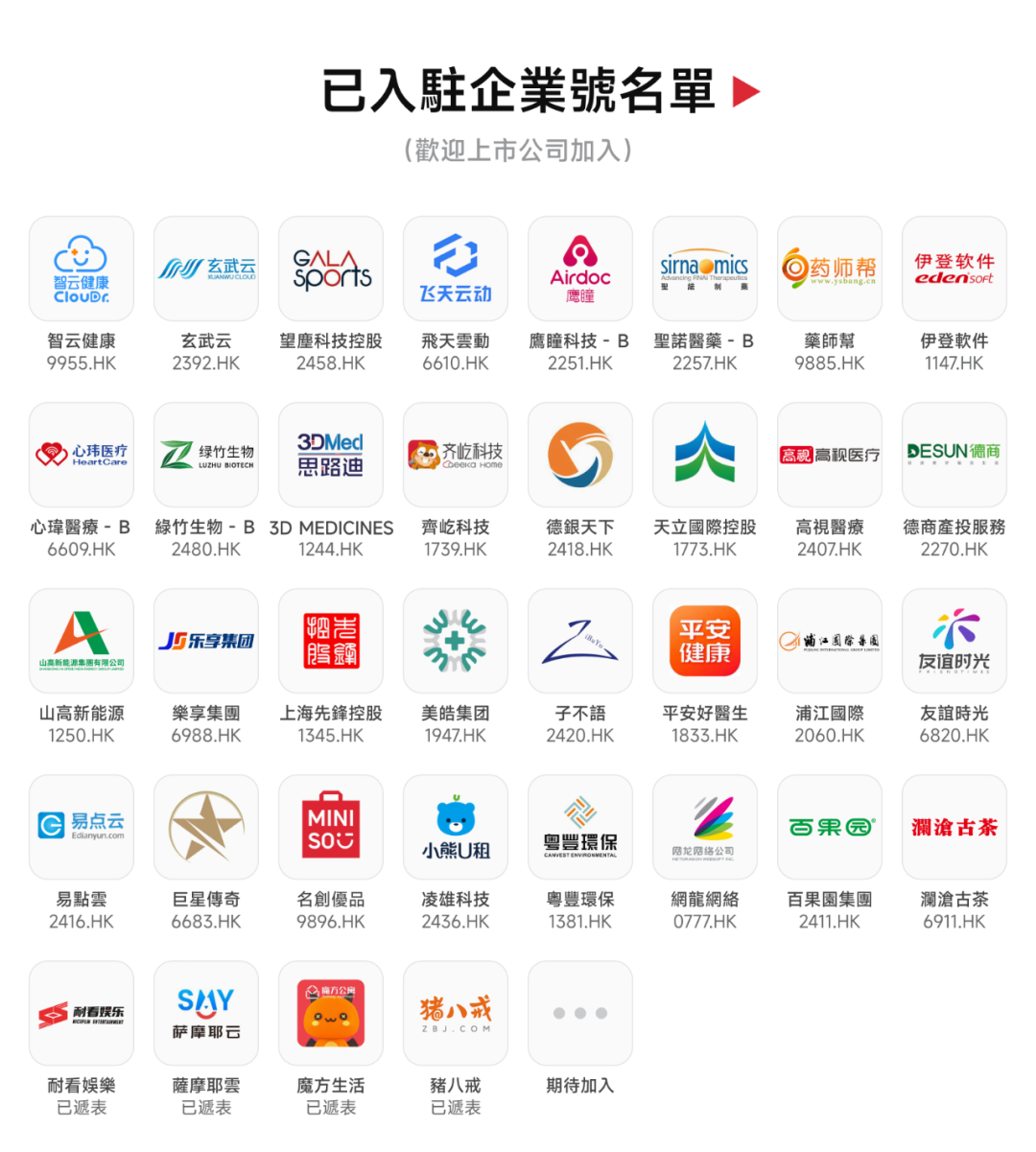 65%;招商证券国际保荐项目的首日破发率为22.22%.
