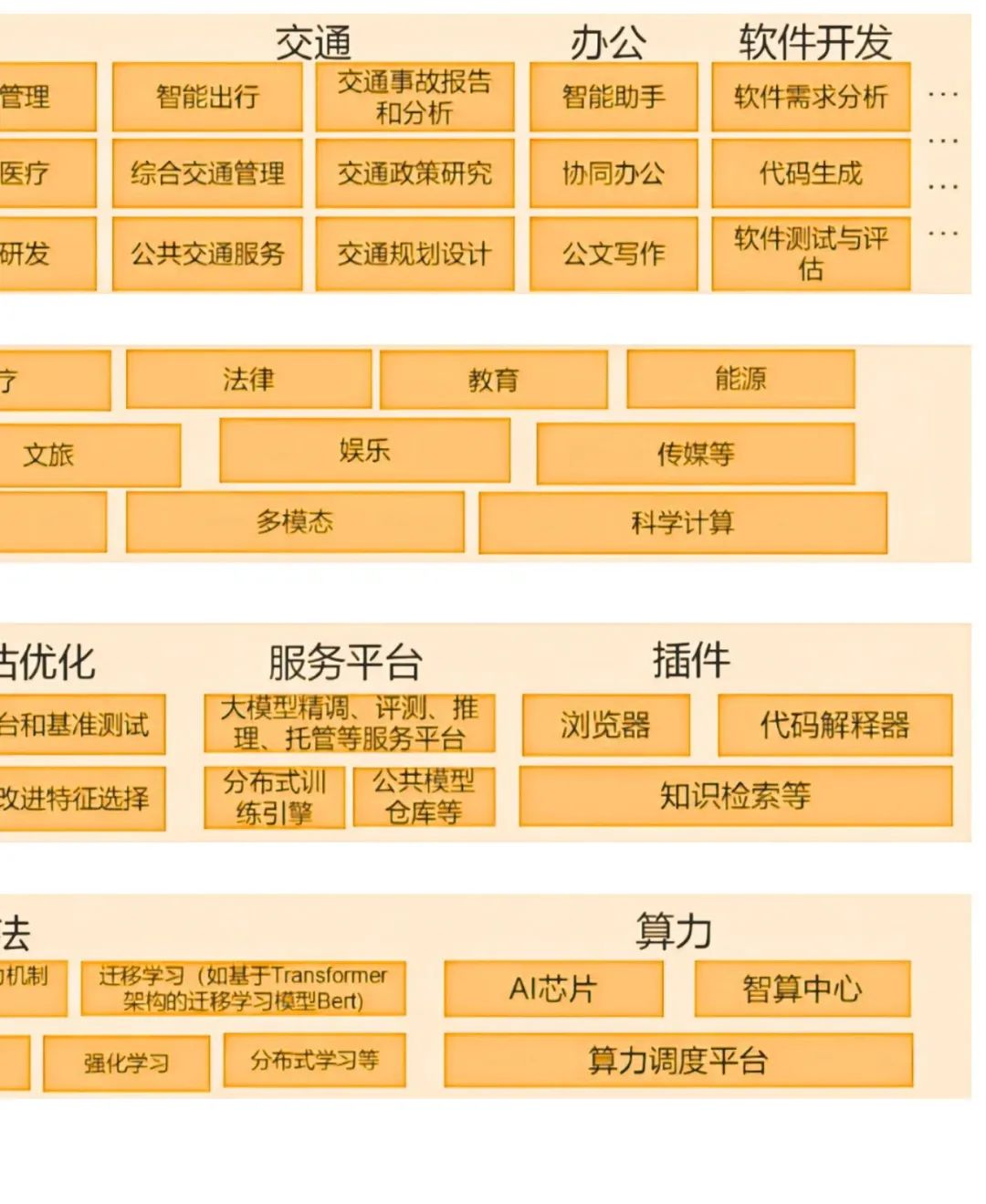 【万份红包】儿童节专辑 | 这届"小朋友",水平有点高