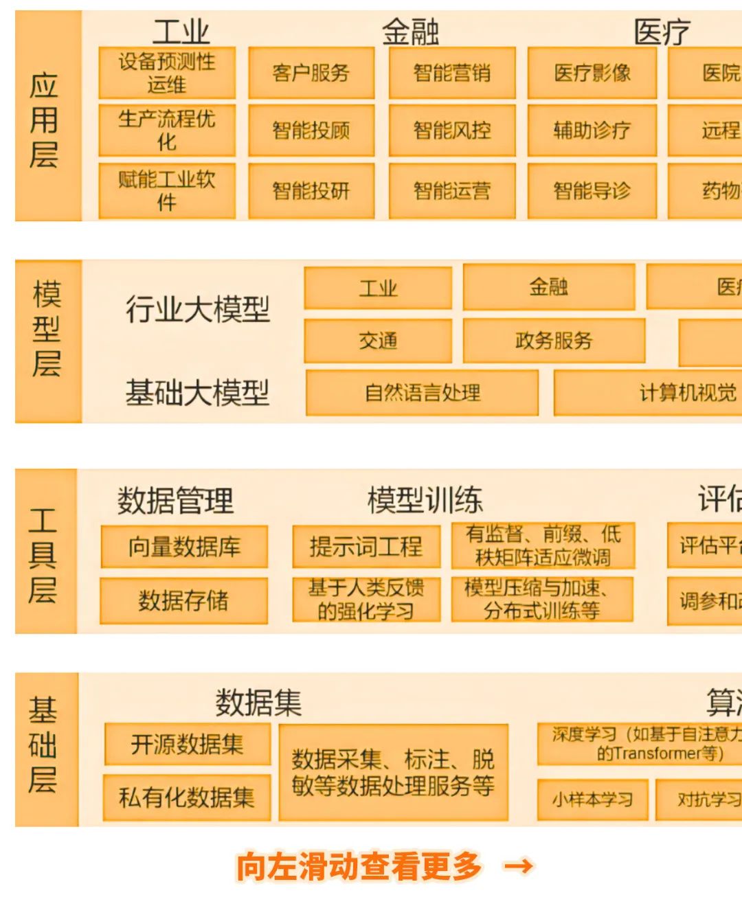 【万份红包】儿童节专辑 | 这届"小朋友",水平有点高