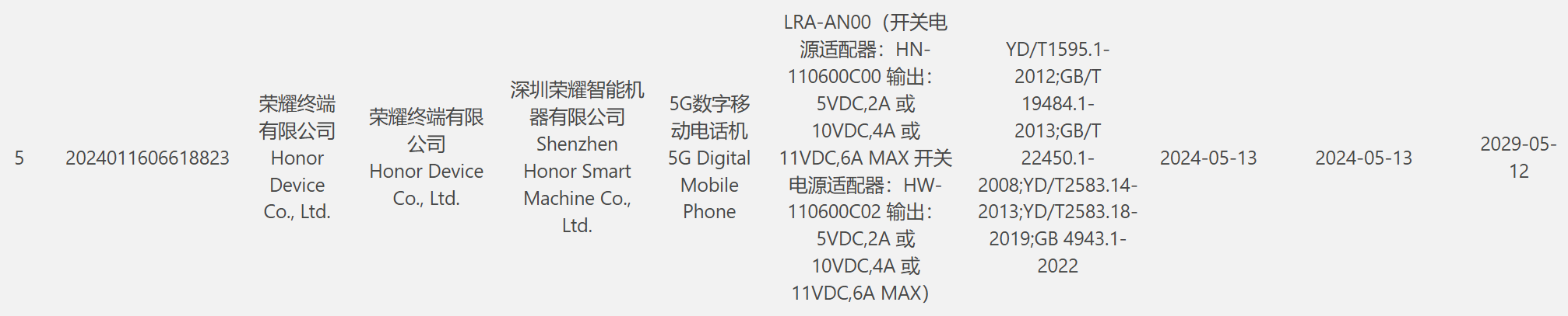 抢先体验！《神秘传奇》新版本的绝密剧透