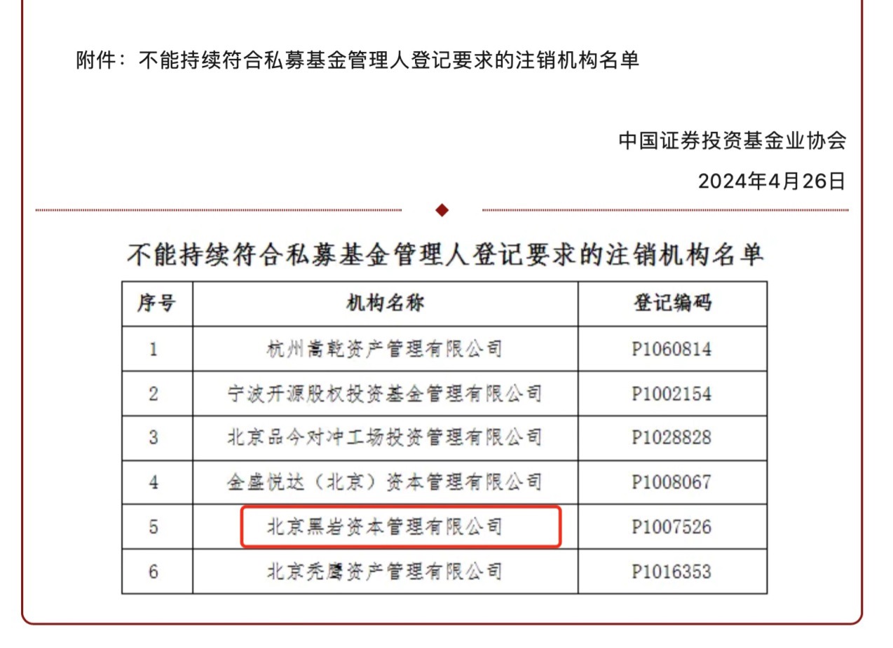 被举报投诉直至注销,老牌私募放话遇到"砸饭碗"的江