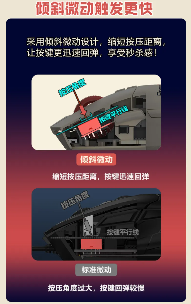 双飞燕血手幽灵推出 r72 pro duo 无线鼠标:双 2.4g 连接,重 72g