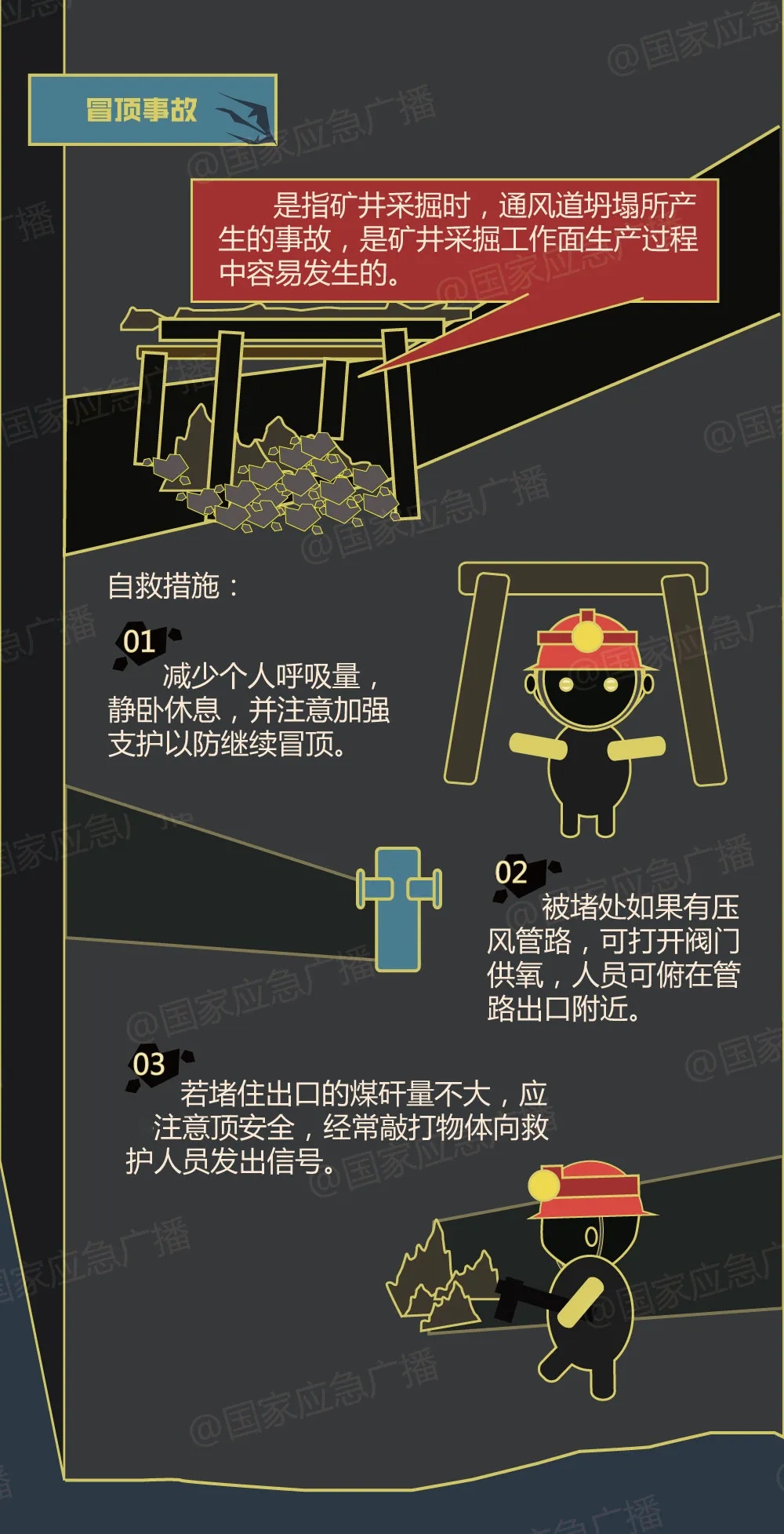 山东煤矿事故被困8人仍在营救!煤矿透水如何自救?