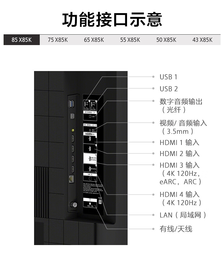 x1 芯片   特丽魅彩 pro:索尼 85 英寸 120hz 高刷电视 6711 元百亿