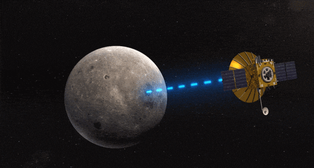 嫦娥六号成功着陆月背,准备采样!